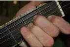 akord amoll Chwyt a-moll na gitarze do piosenki Nie płacz Ewka Perfectu – pozycja dłoni