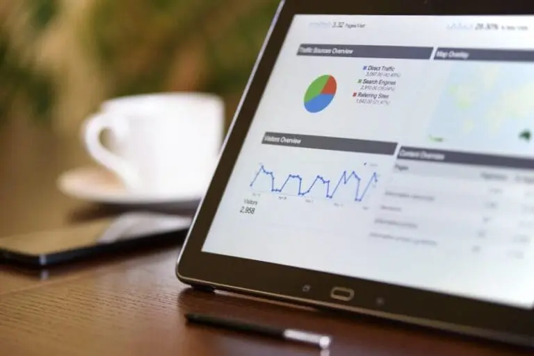 Adwords vs Express czyli skuteczna reklama Google