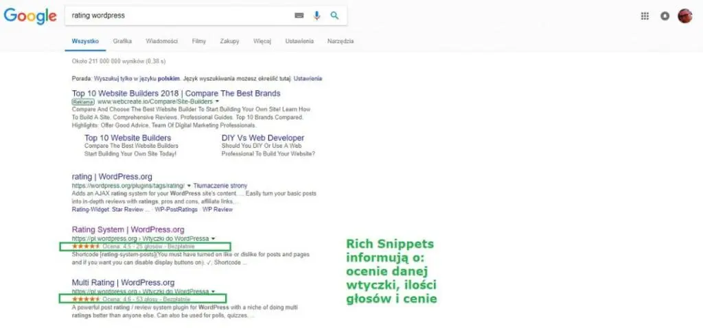 zalety google rich snippets