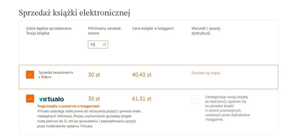jak wydać i sprzedać książkę i ebooka - zarobki ze sprzedaży książki elektronicznej