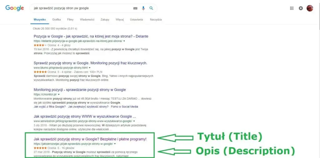 Działanie wyszukiwarki google z tytułem i opisem by zwiększyć ruch na stronie i blogu