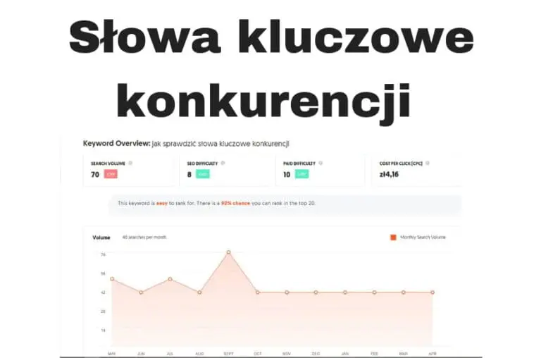Jak sprawdzić słowa kluczowe konkurencji przez darmowe narzędzie SEO