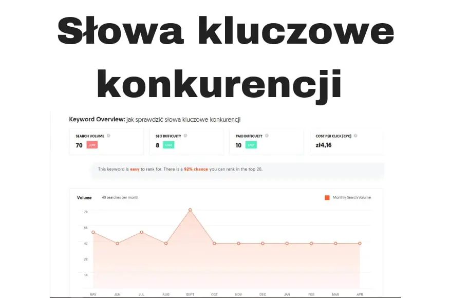 Jak sprawdzić słowa kluczowe konkurencji przez darmowe narzędzie SEO