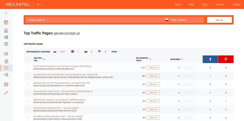 najlepsze strony jaksierozwijac czyli mocne linki seo backlinki
