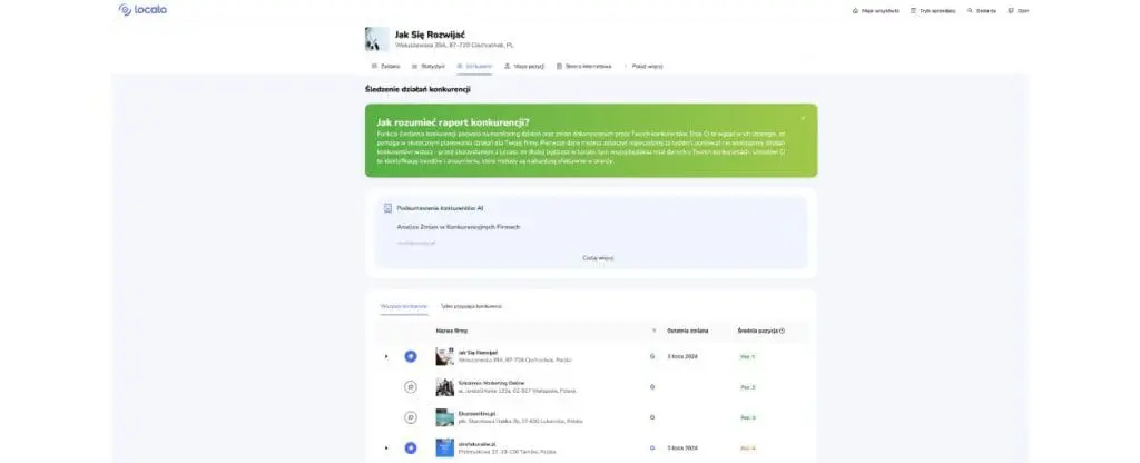 konkurencja firm w Mapach Google